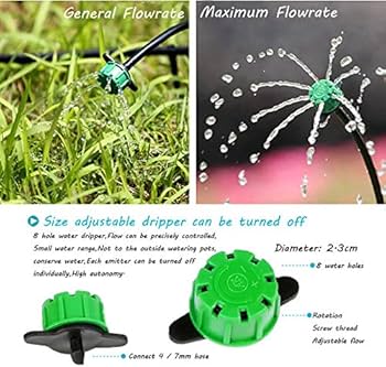 "قطّارة تحكم تدفق المياه للري بالتنقيط"